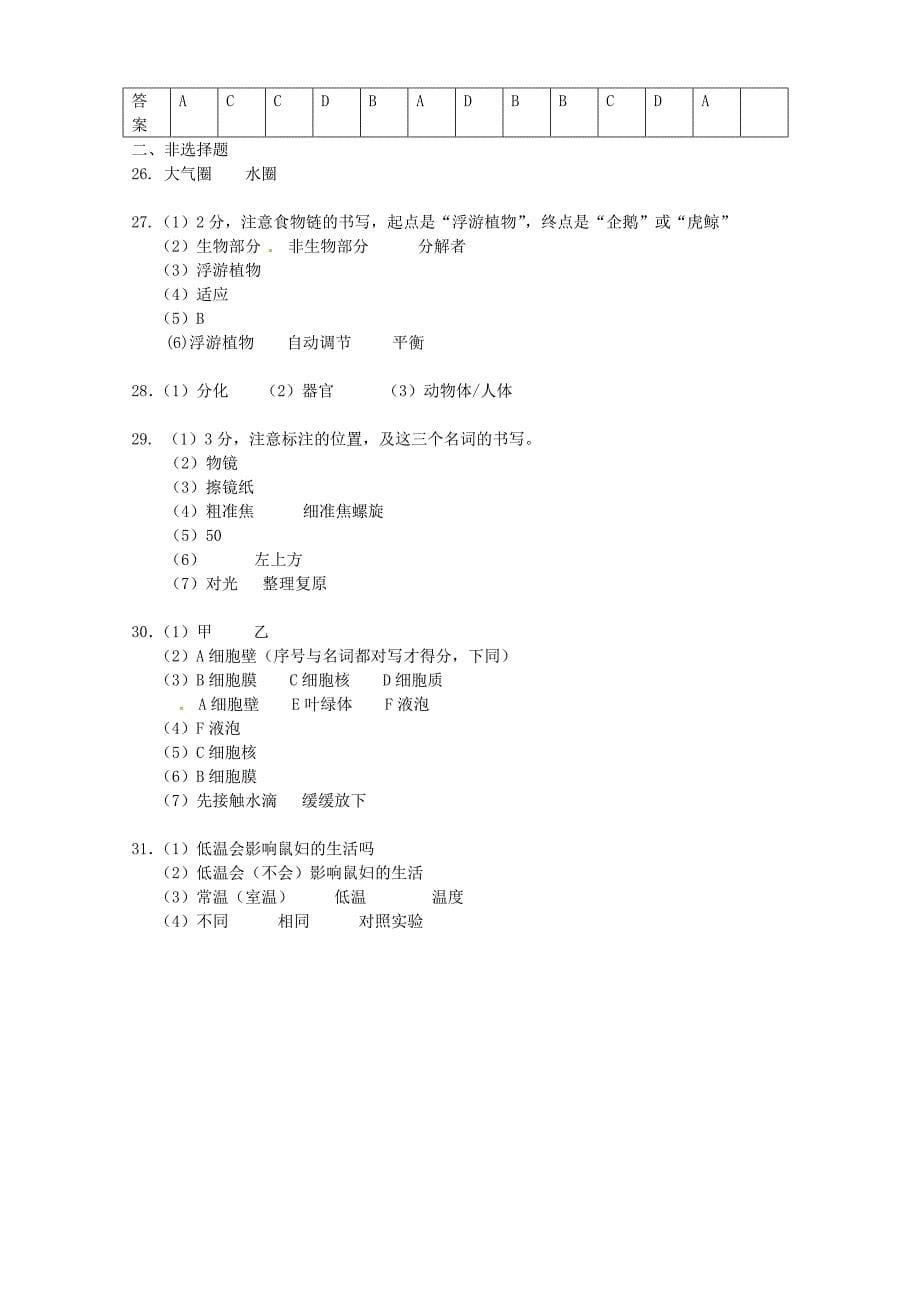 福建省厦门市同安区三校七年级生物上学期期中联考试题新人教版_第5页