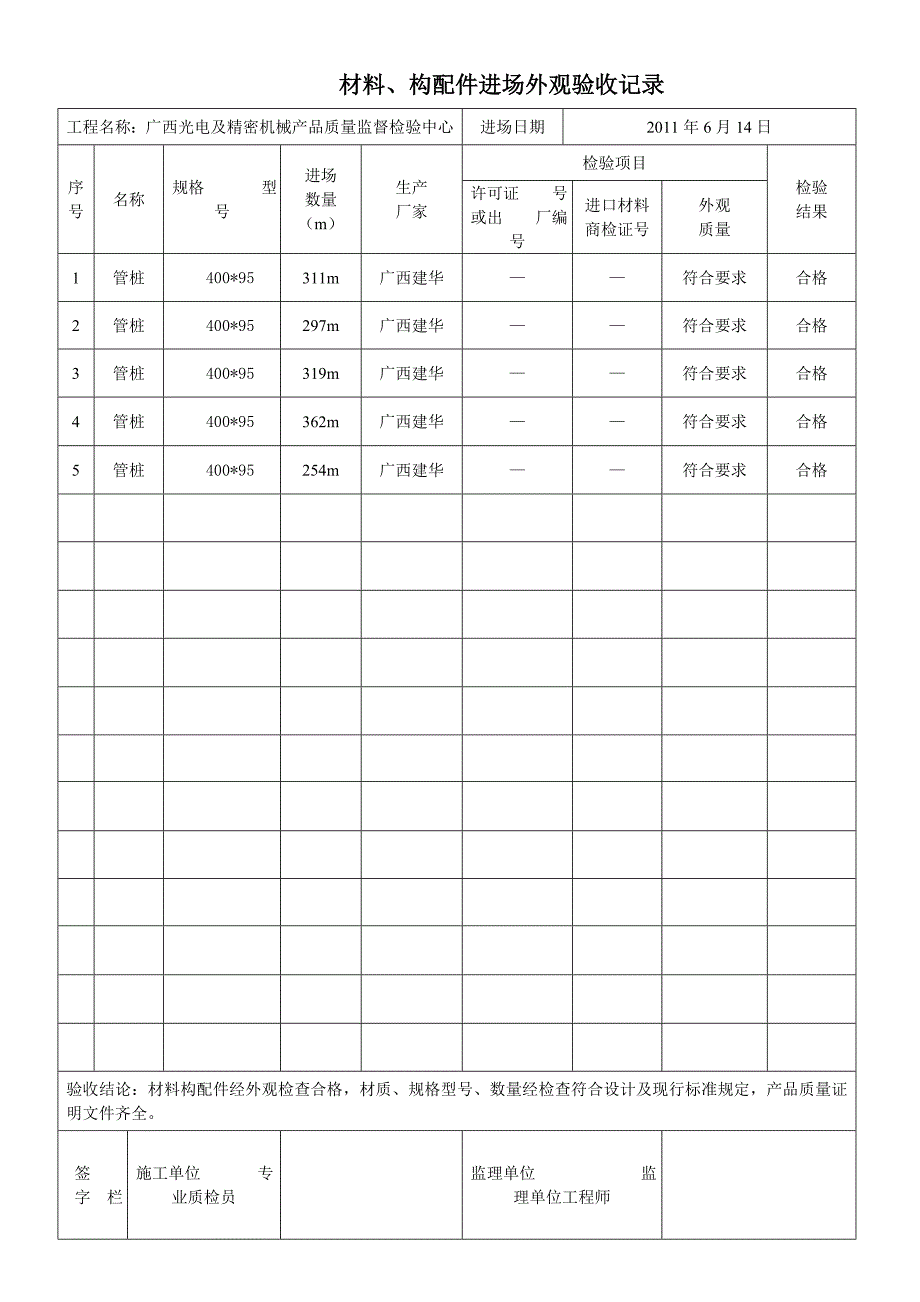 材料、构配件进场外观验收记录(管桩)_第1页