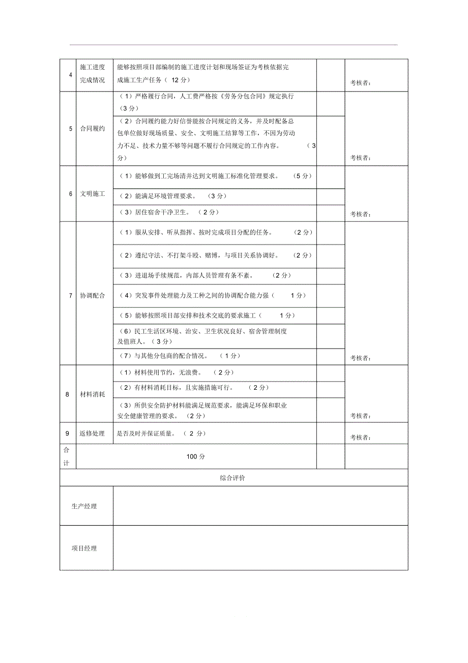 劳务分包队伍考核表_第2页