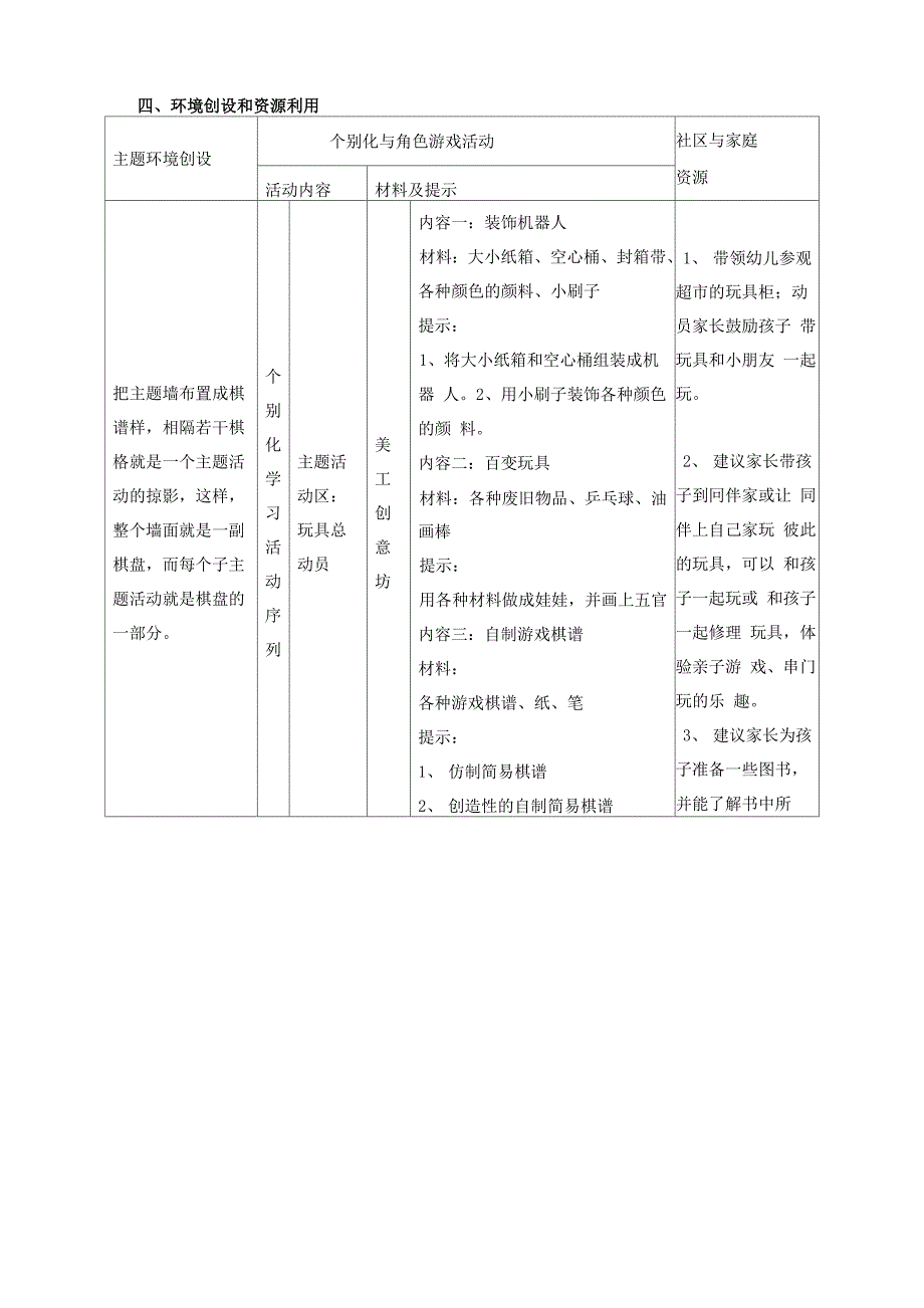 中班主题玩具总动员_第4页