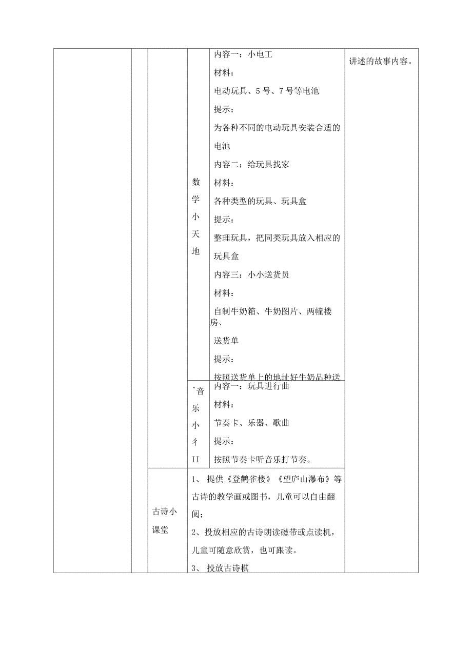 中班主题玩具总动员_第5页