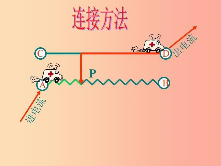 九年级物理全册11.8变阻器课件（新版）北师大版.ppt_第5页