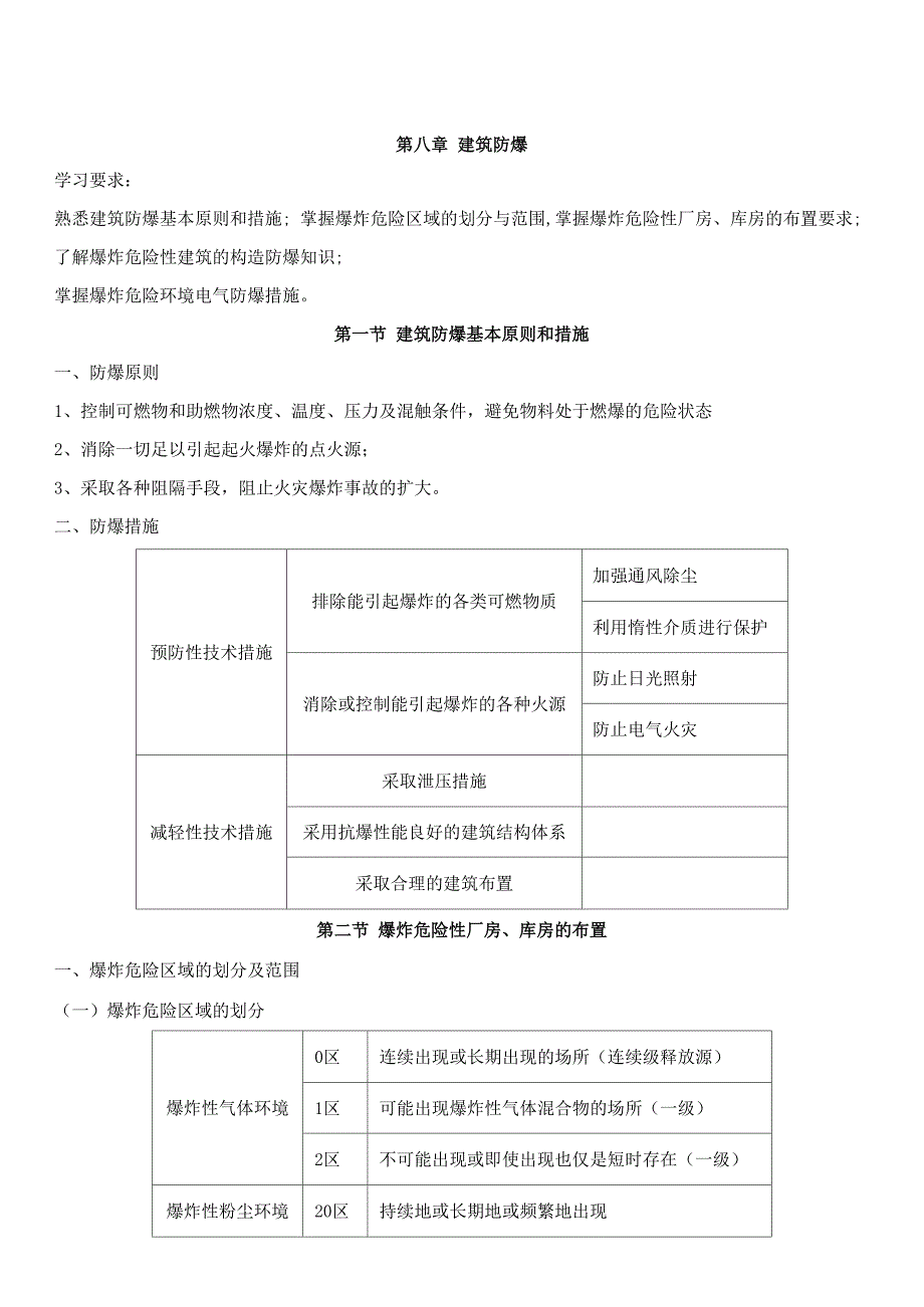 建筑防爆基本原则和措施_第1页