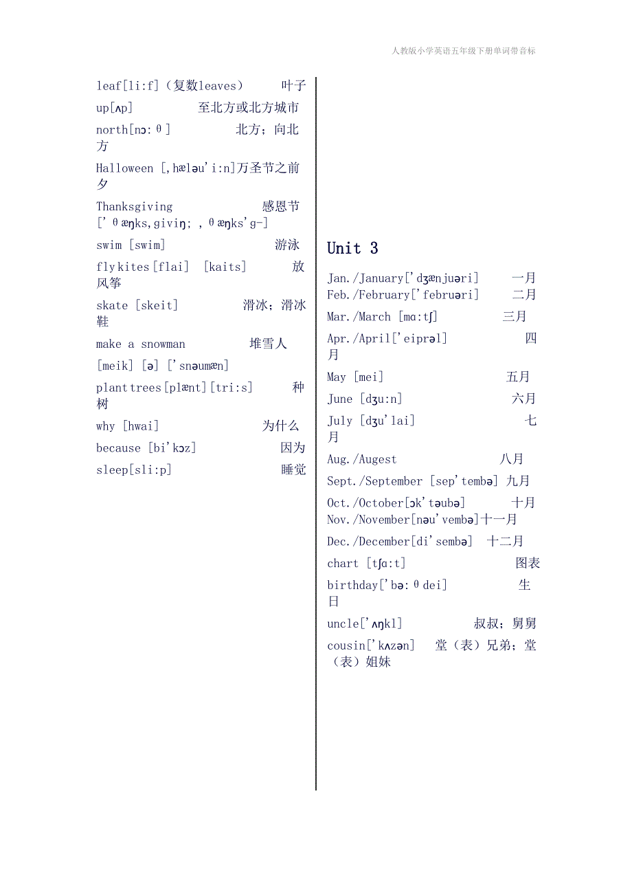 人教版小学英语五年级下册单词带音标_第2页