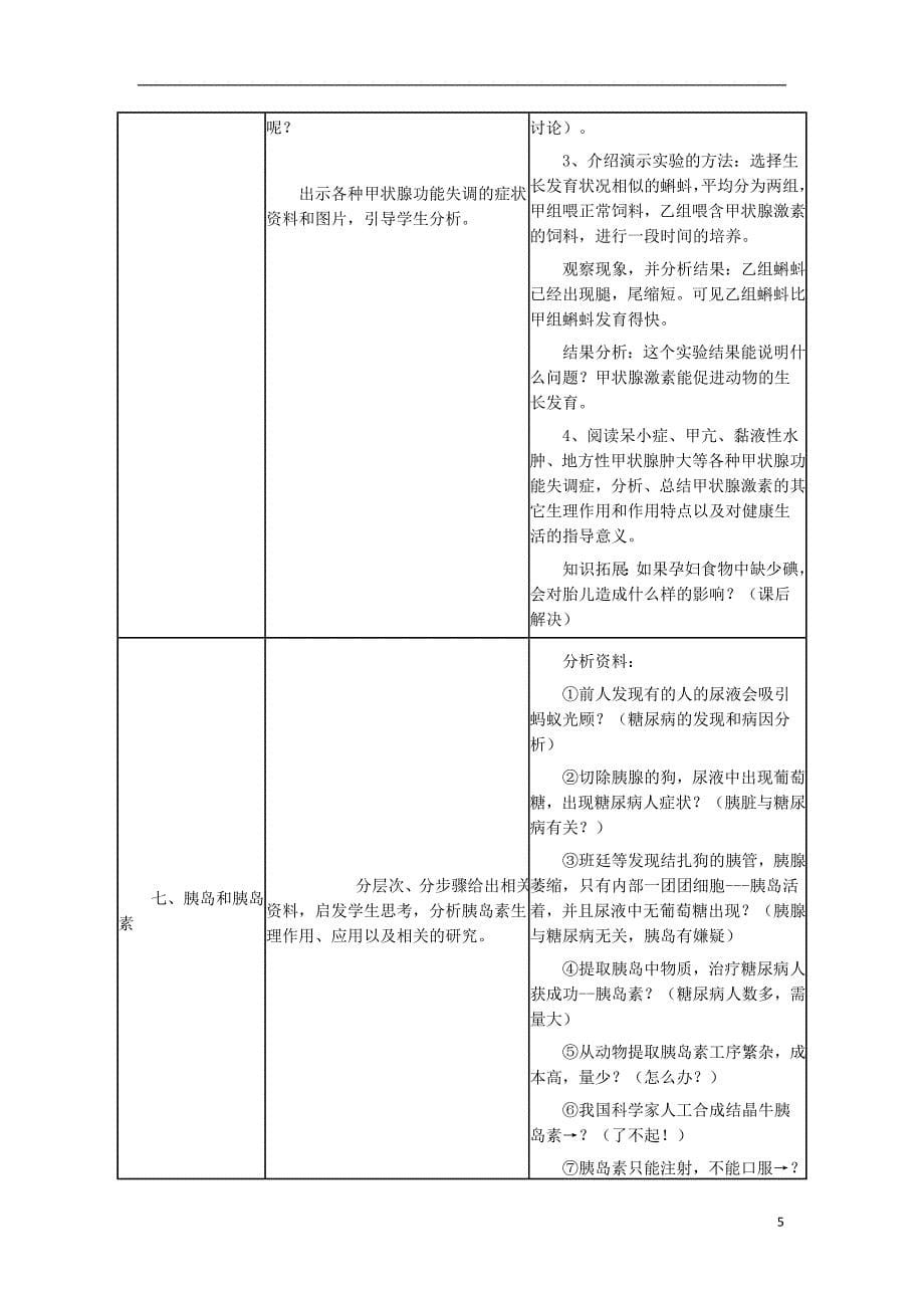 江西专版中考生物总复习第五单元生物圈中的人第四节人体通过神经系统和内分泌系统调节生命活动激素_第5页