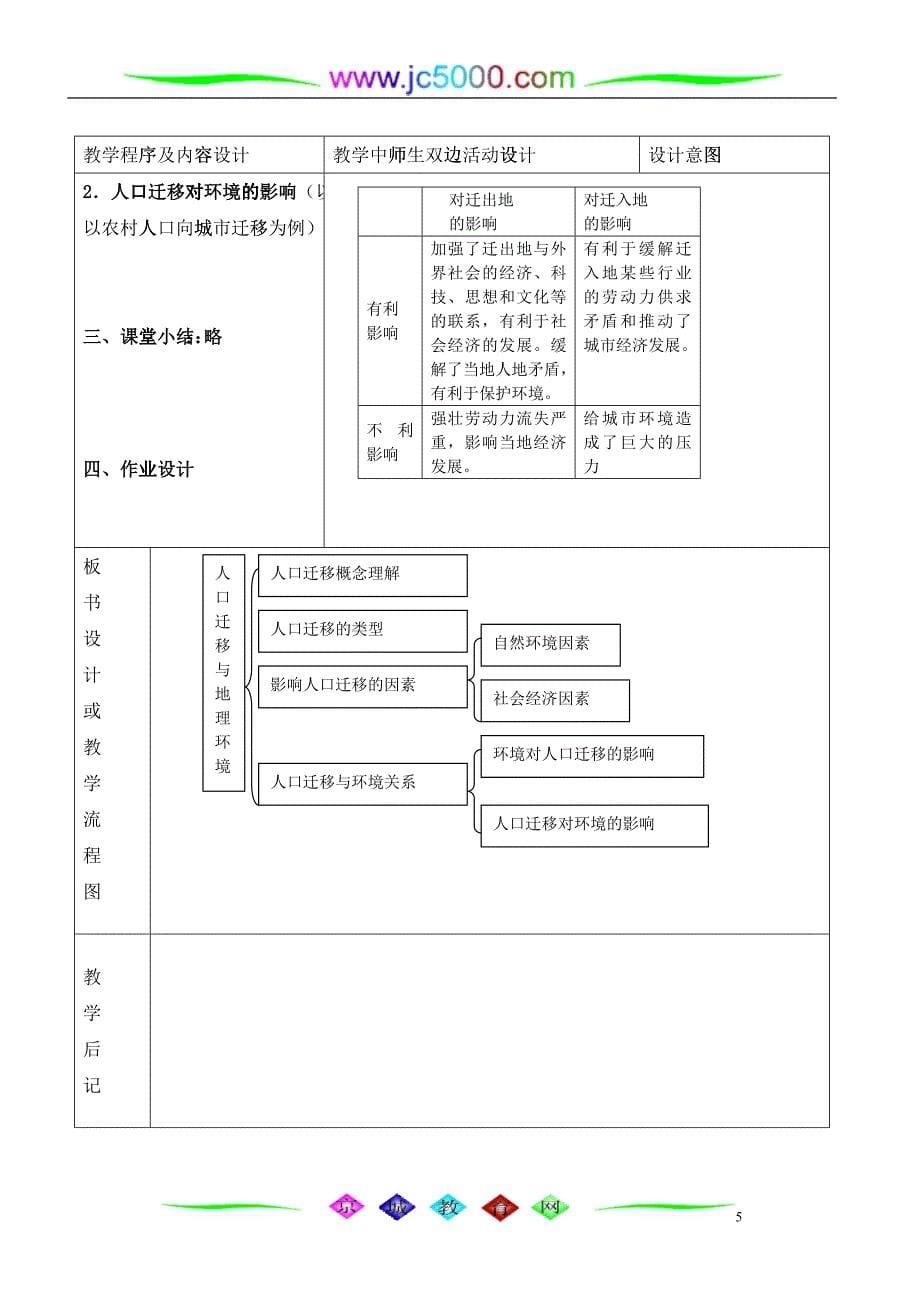 地理教案教学设计人口迁移与环境(五)_第5页