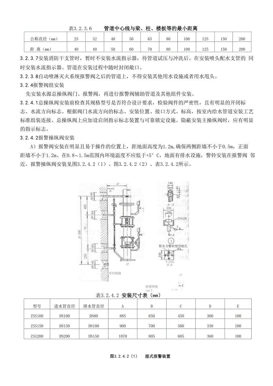 室内消防喷淋_第4页