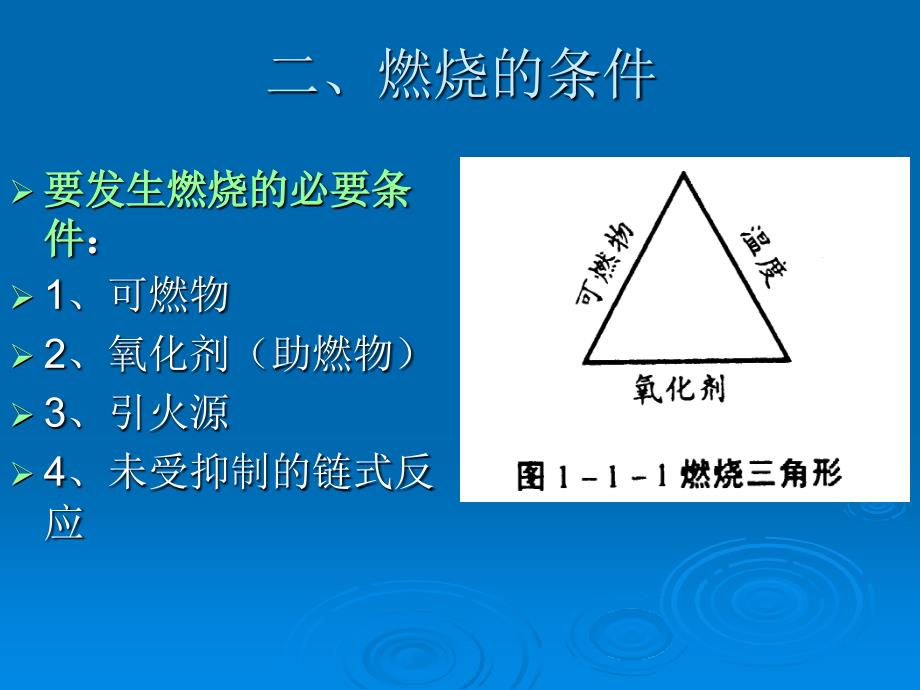 消防安全知识培训课件_第4页