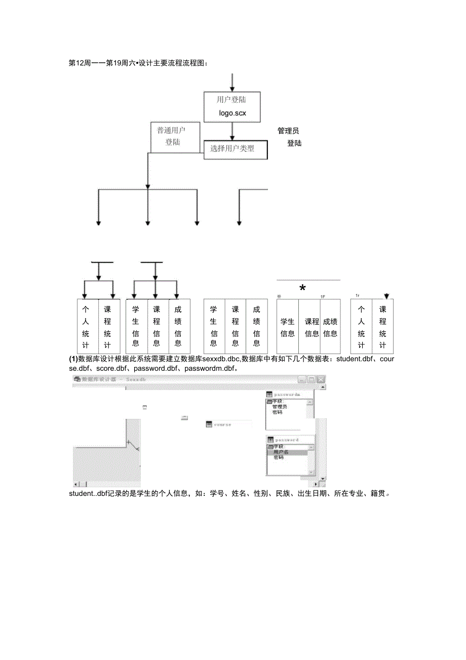 VisualFo某Pro课程设计实验报告_第3页