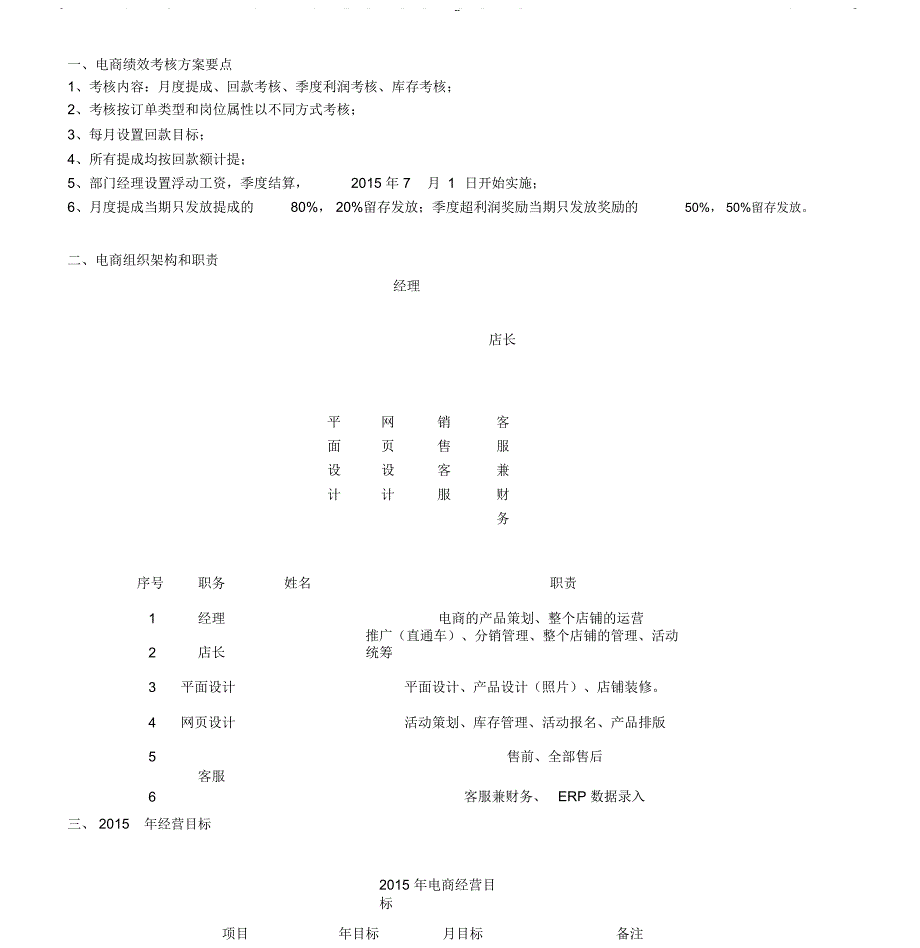 电商绩效考核方案_第1页