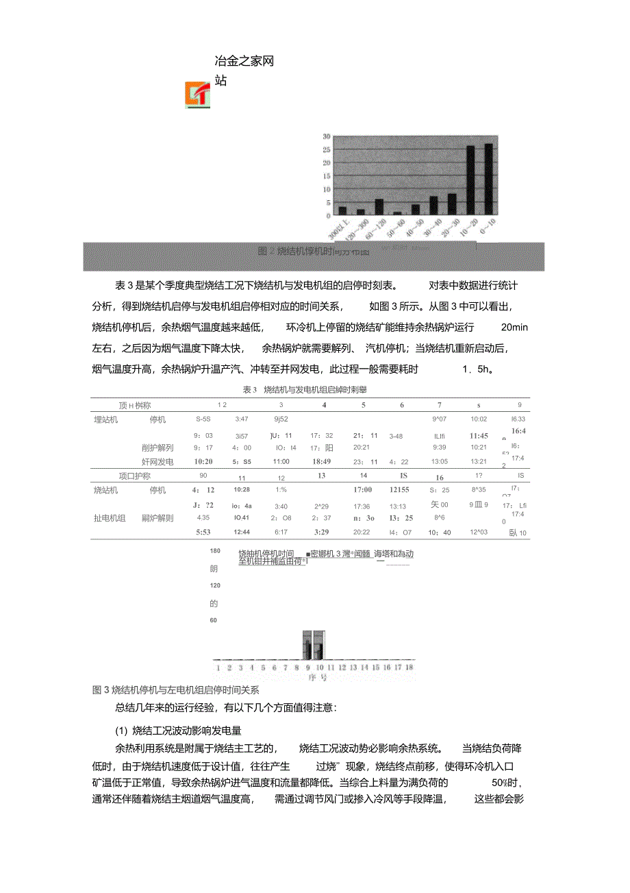 环冷机烟气余热综合利用系统_第4页