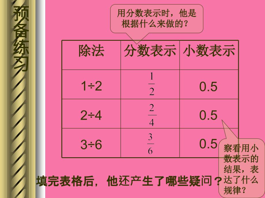 分数的基本性质练习试题ppt课件_第2页