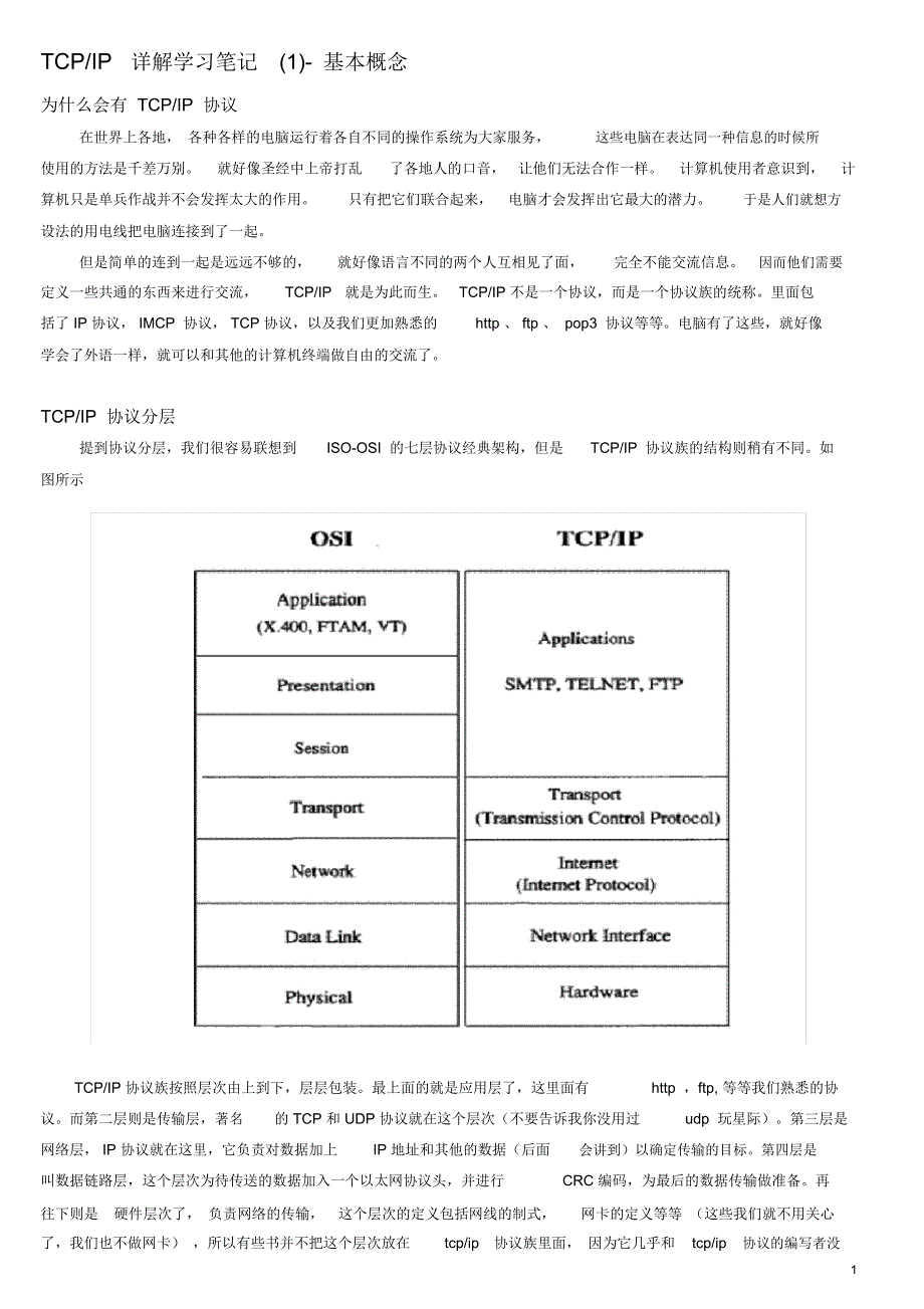 TCPIP详解学习笔记_第1页