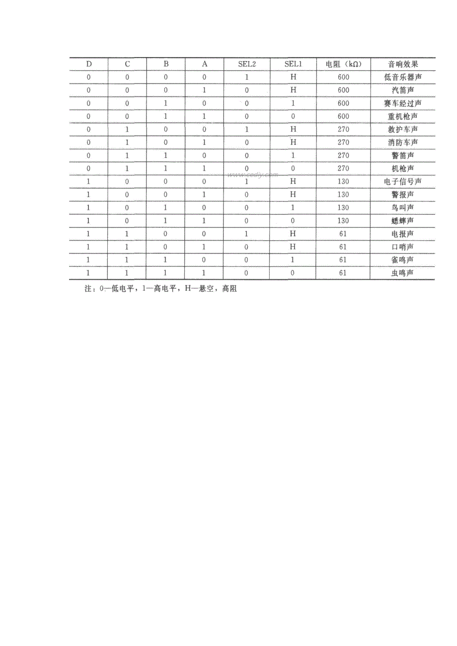 音乐芯片9561.doc_第4页