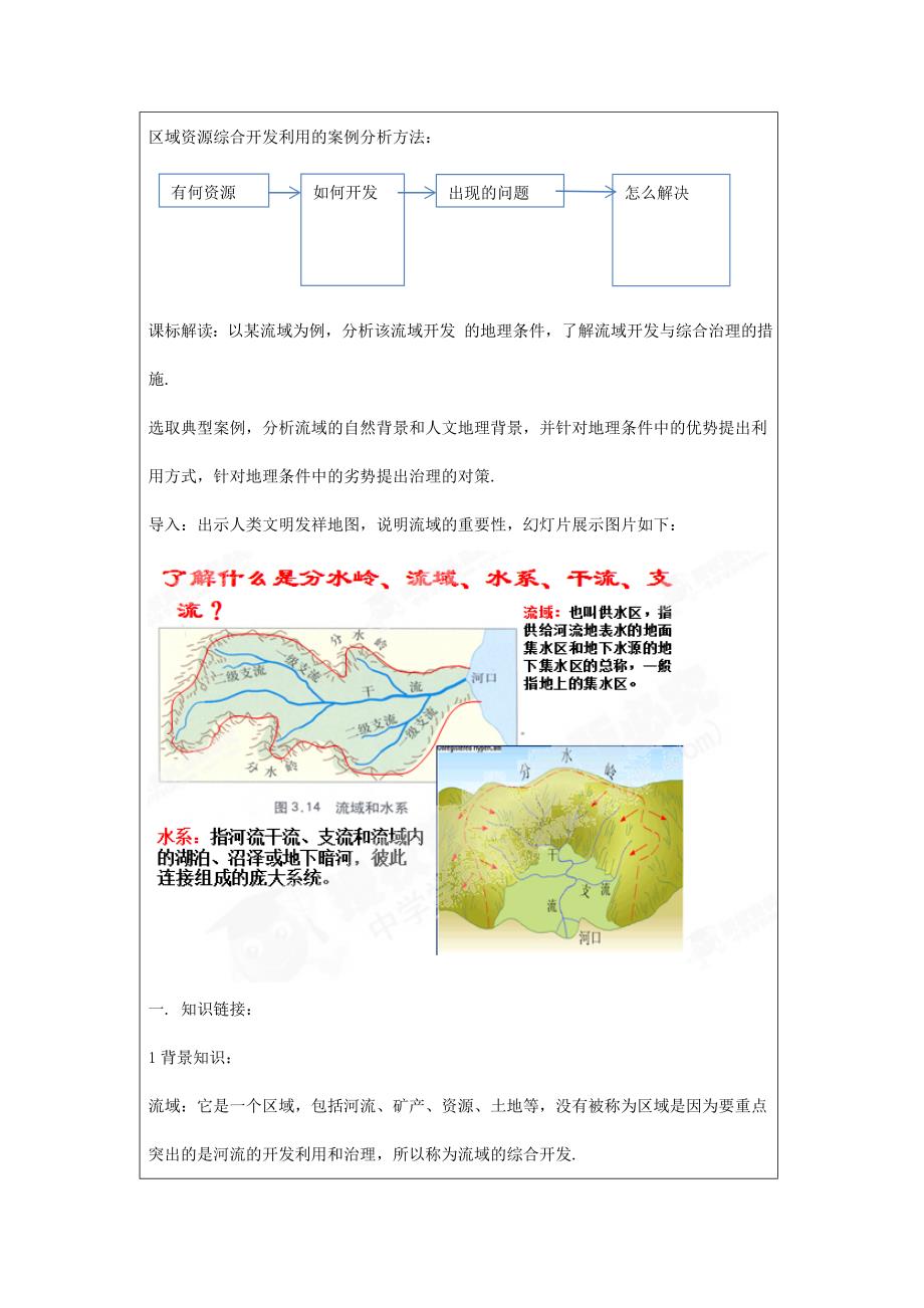 新编人教版地理一师一优课必修三导学案：3.2流域的综合开发──以美国田纳西河流域为例7_第2页