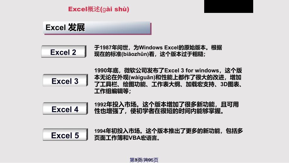 Excel强大功能介绍实用教案_第3页