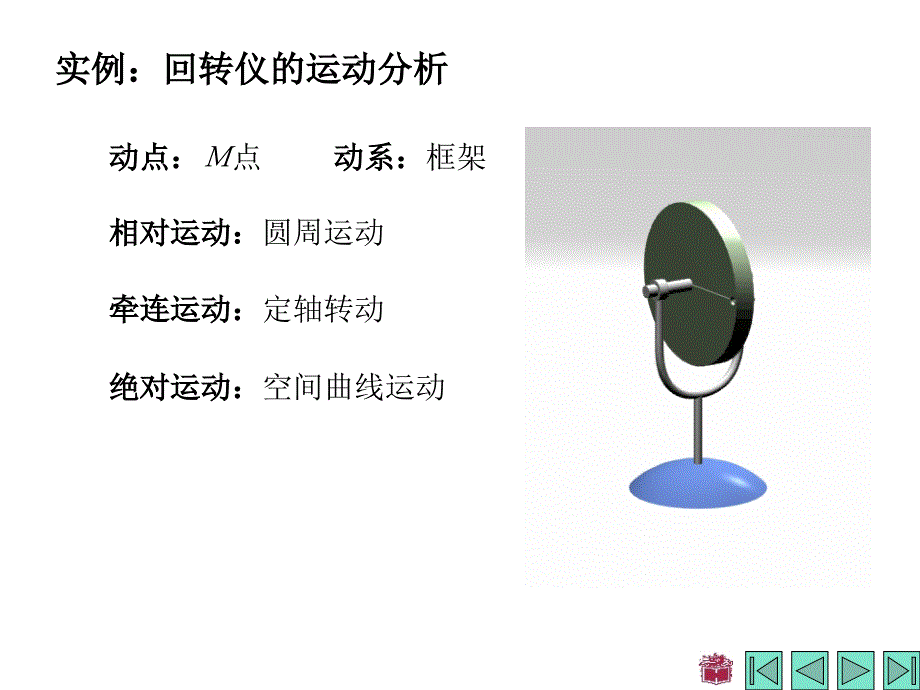 理论力学课件：第七章 点的合成运动_第4页