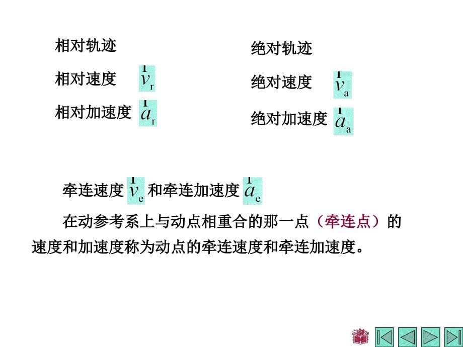 理论力学课件：第七章 点的合成运动_第5页