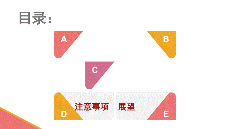 胸腔镜的手术配合课件_第2页