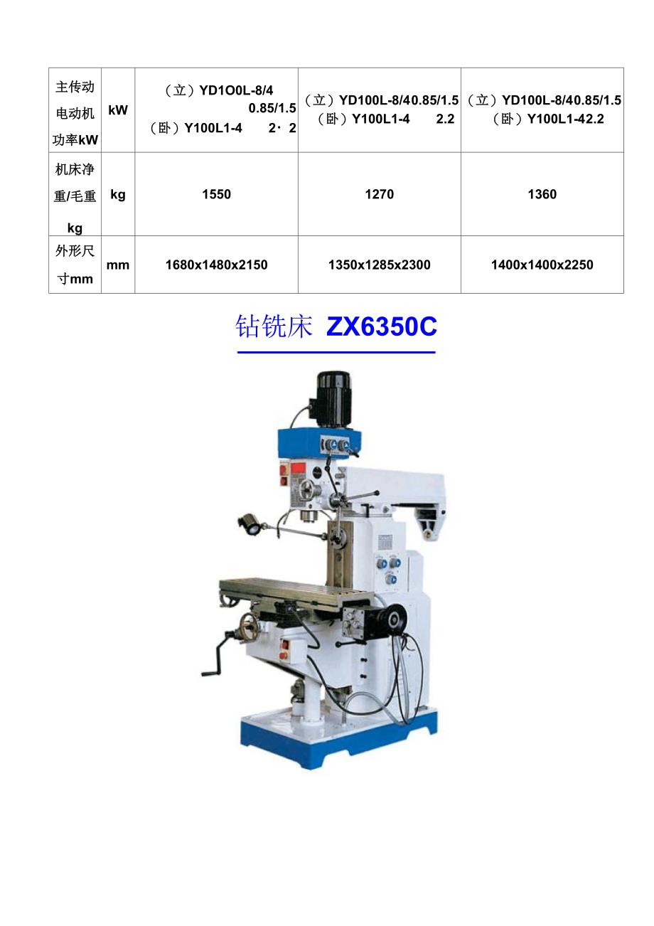 多功能钻铣床6350的使用和保养_第4页