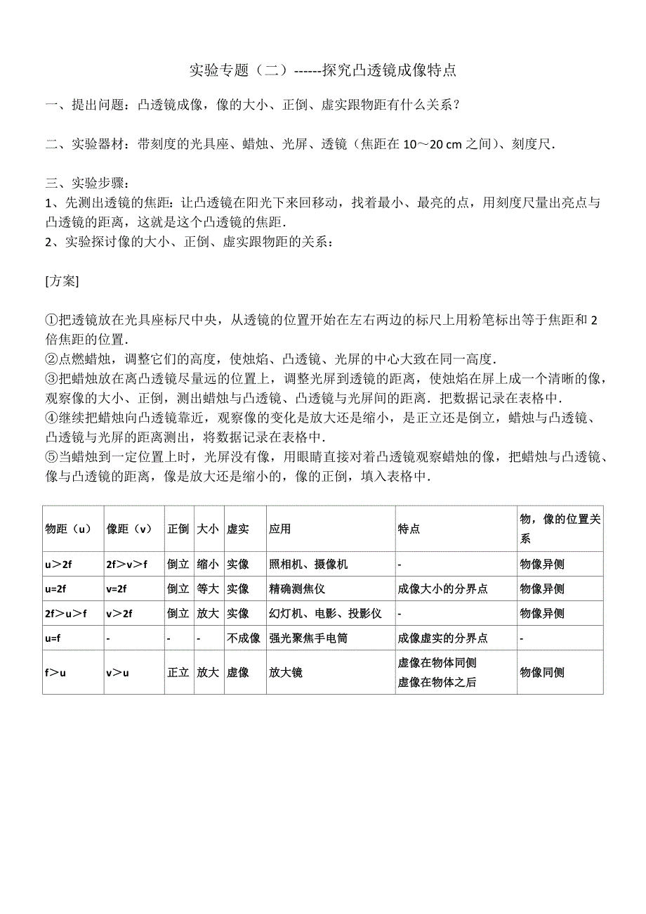 凸透镜成像规律实验专题(含答案)_第1页