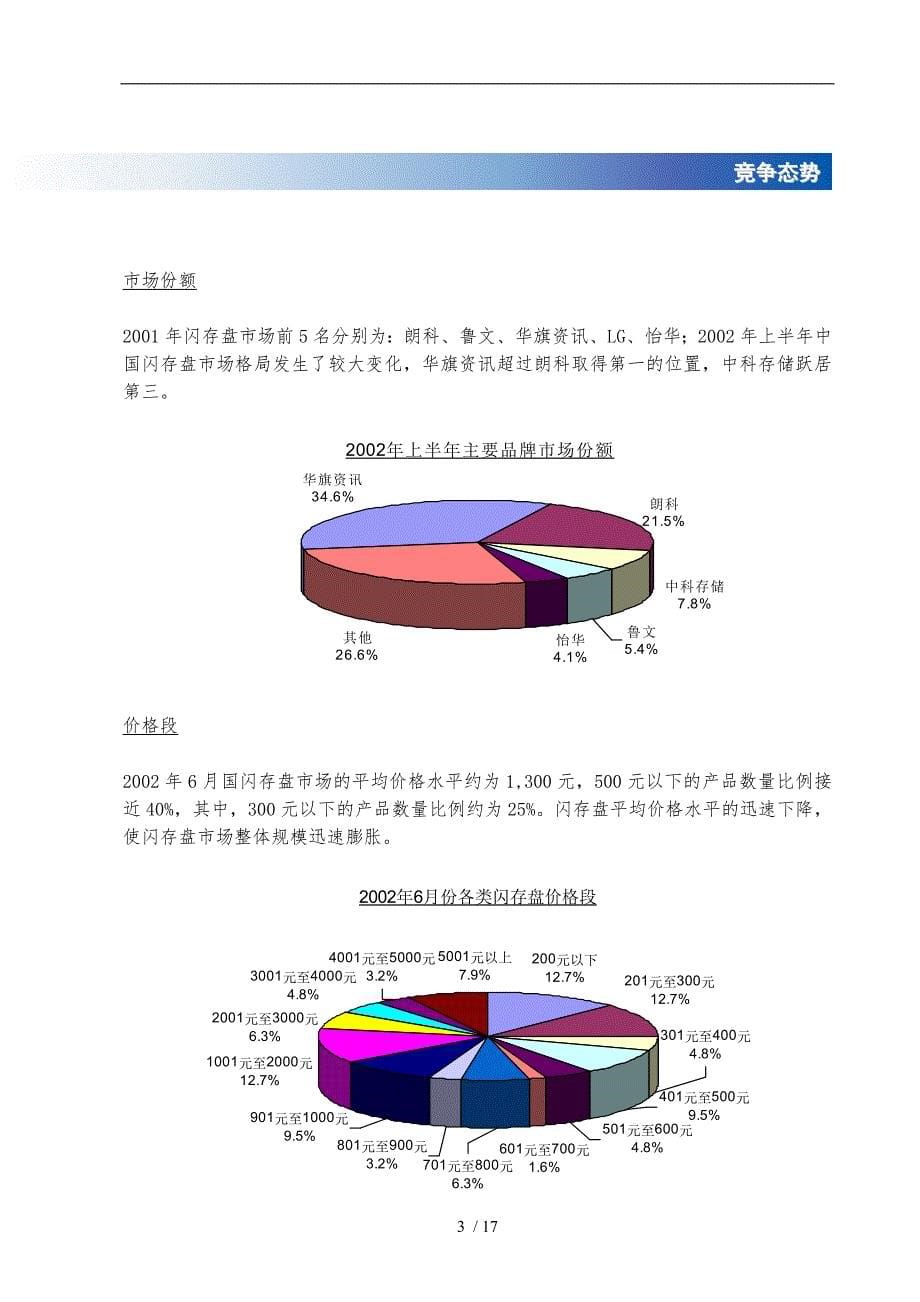 中国大陆闪存盘市场调查报告_第5页