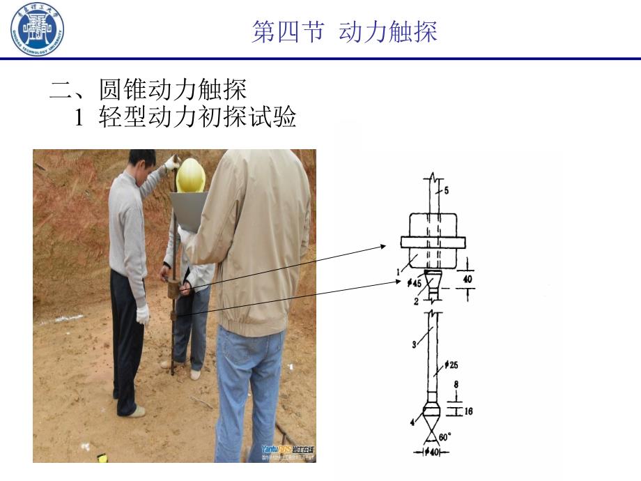 岩土工程勘察技术动力触探_第3页