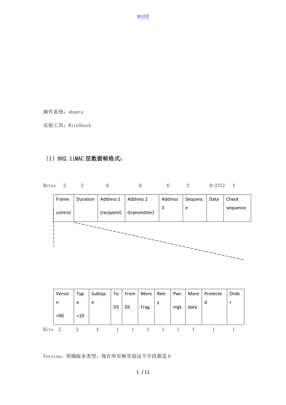 802.11抓包分析报告_第1页