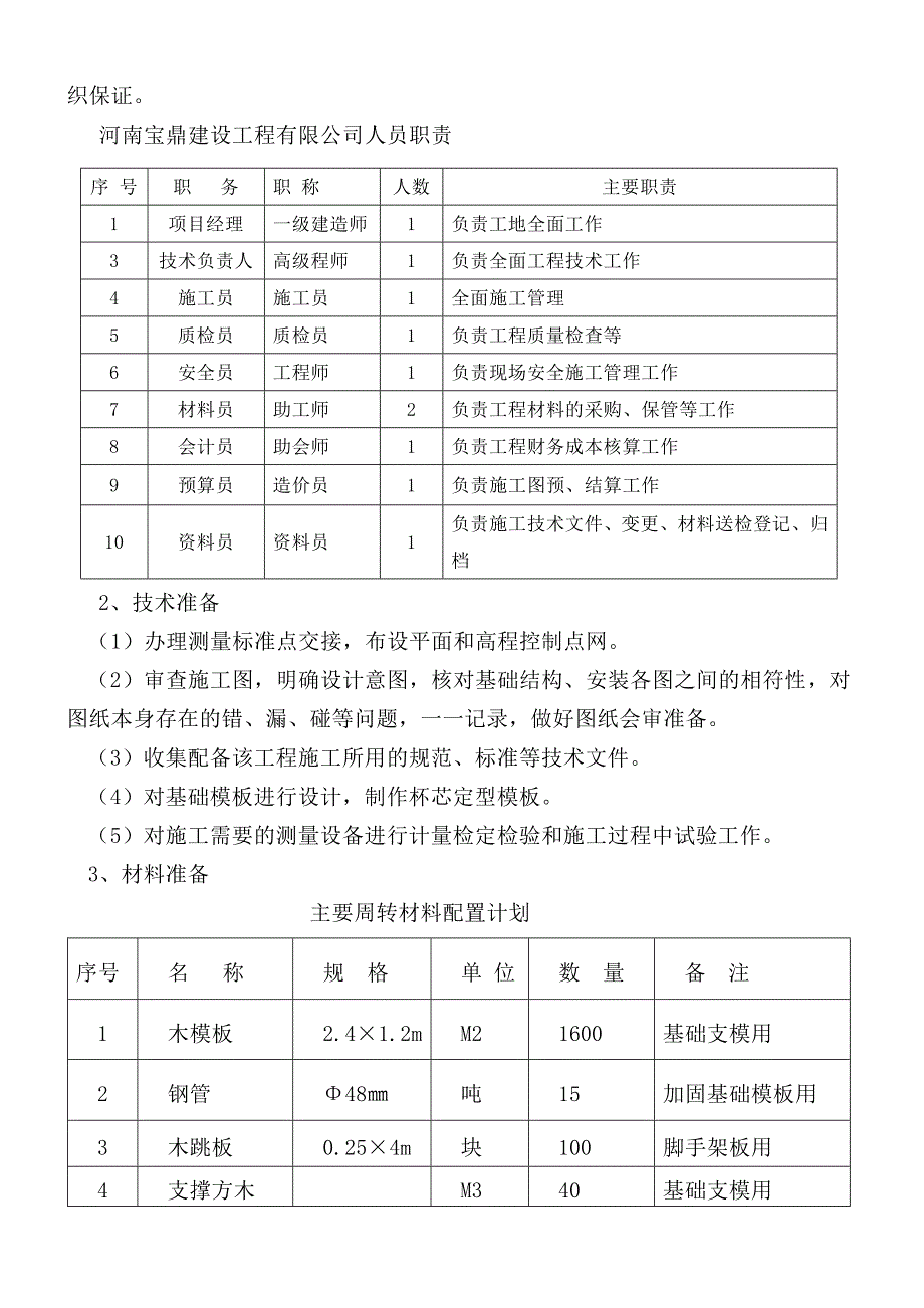 钢结构厂房杯口基础施工方案_第4页