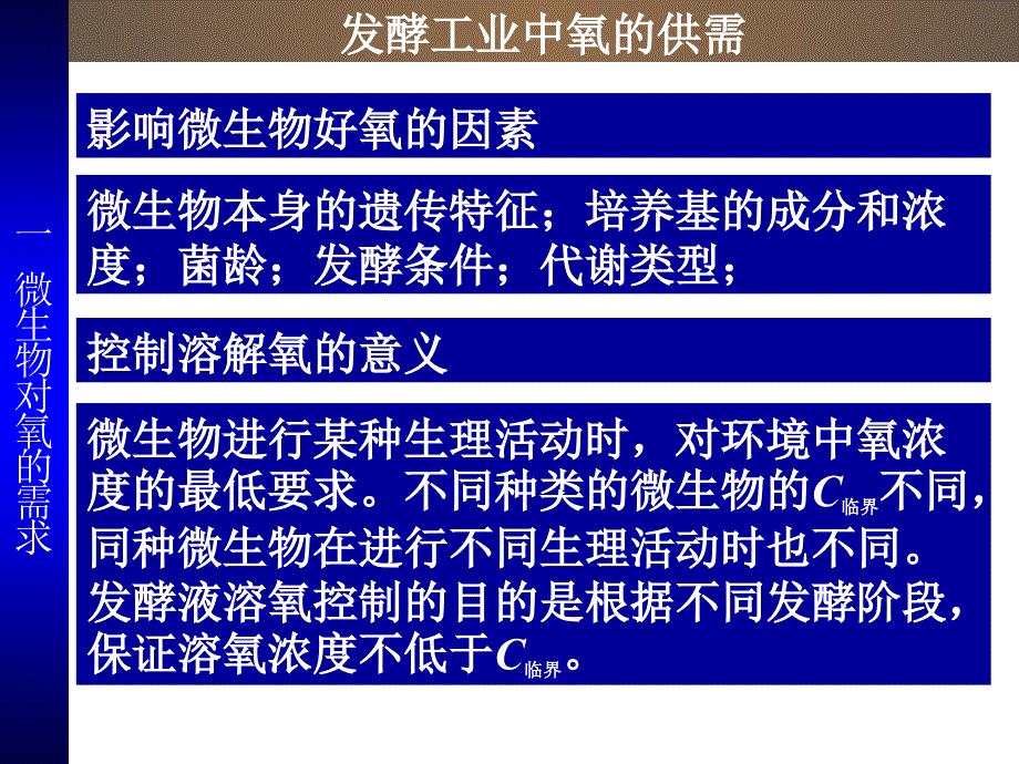 7.发酵工业中的供氧_第3页