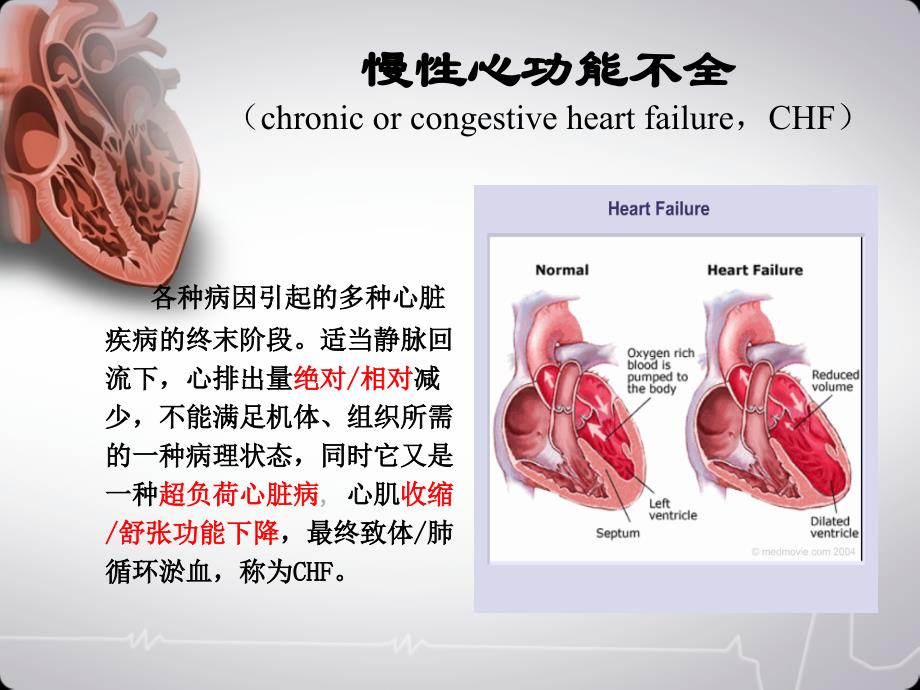 22章慢性心功能不全全解_第3页