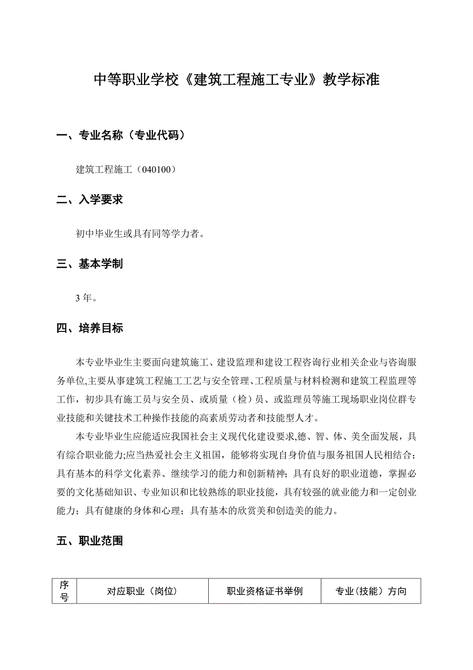 中等职业学校建筑工程施工专业教学标准【整理版施工方案】_第1页