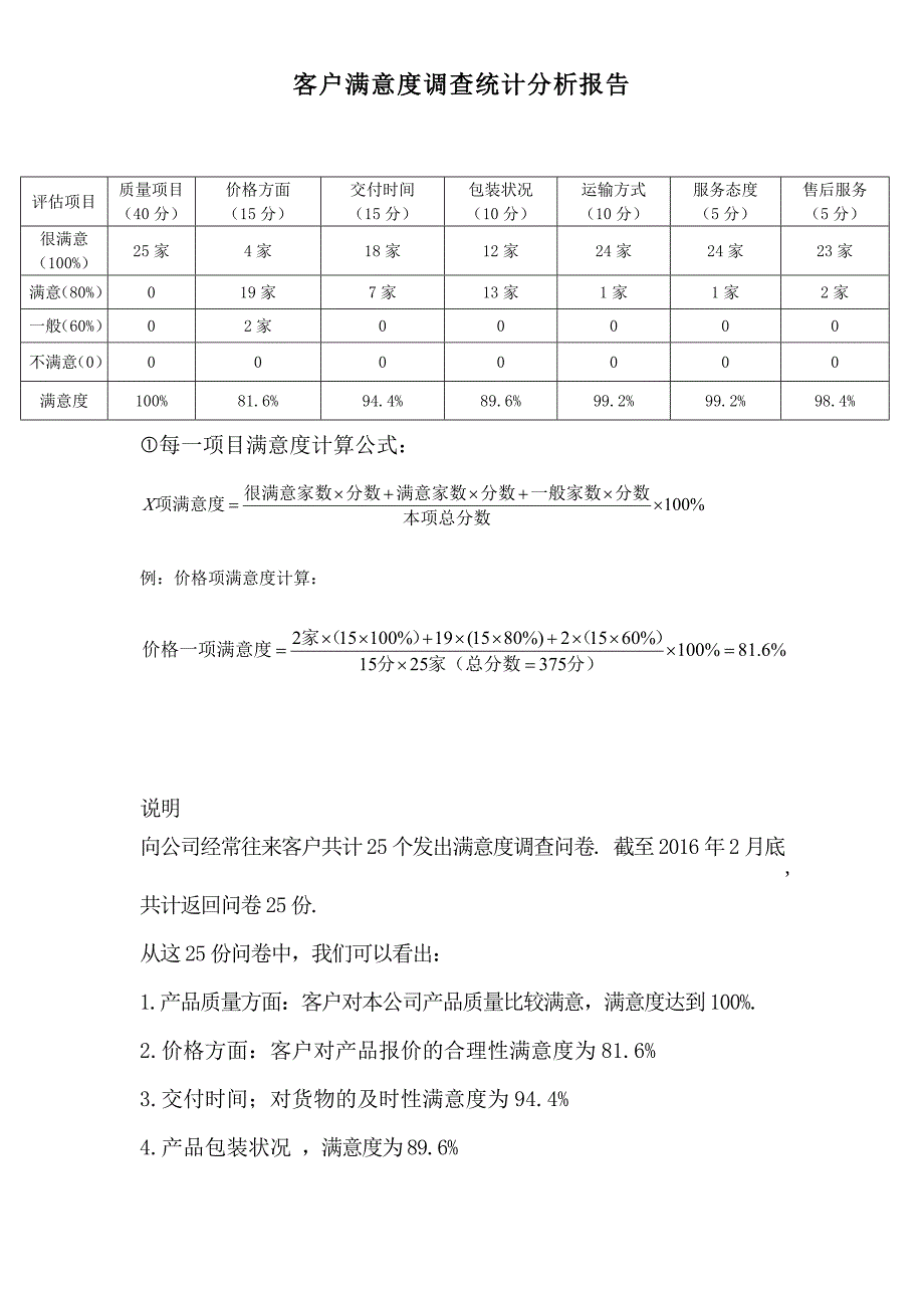 客户满意度调查分析报告.doc_第2页