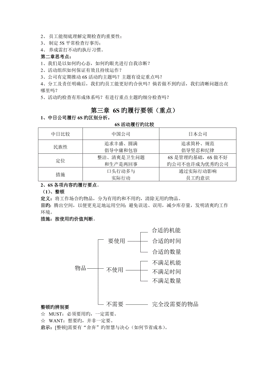 六S精益管理活动_第3页