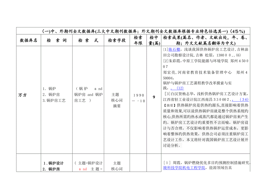 信息检索实习报告_第3页