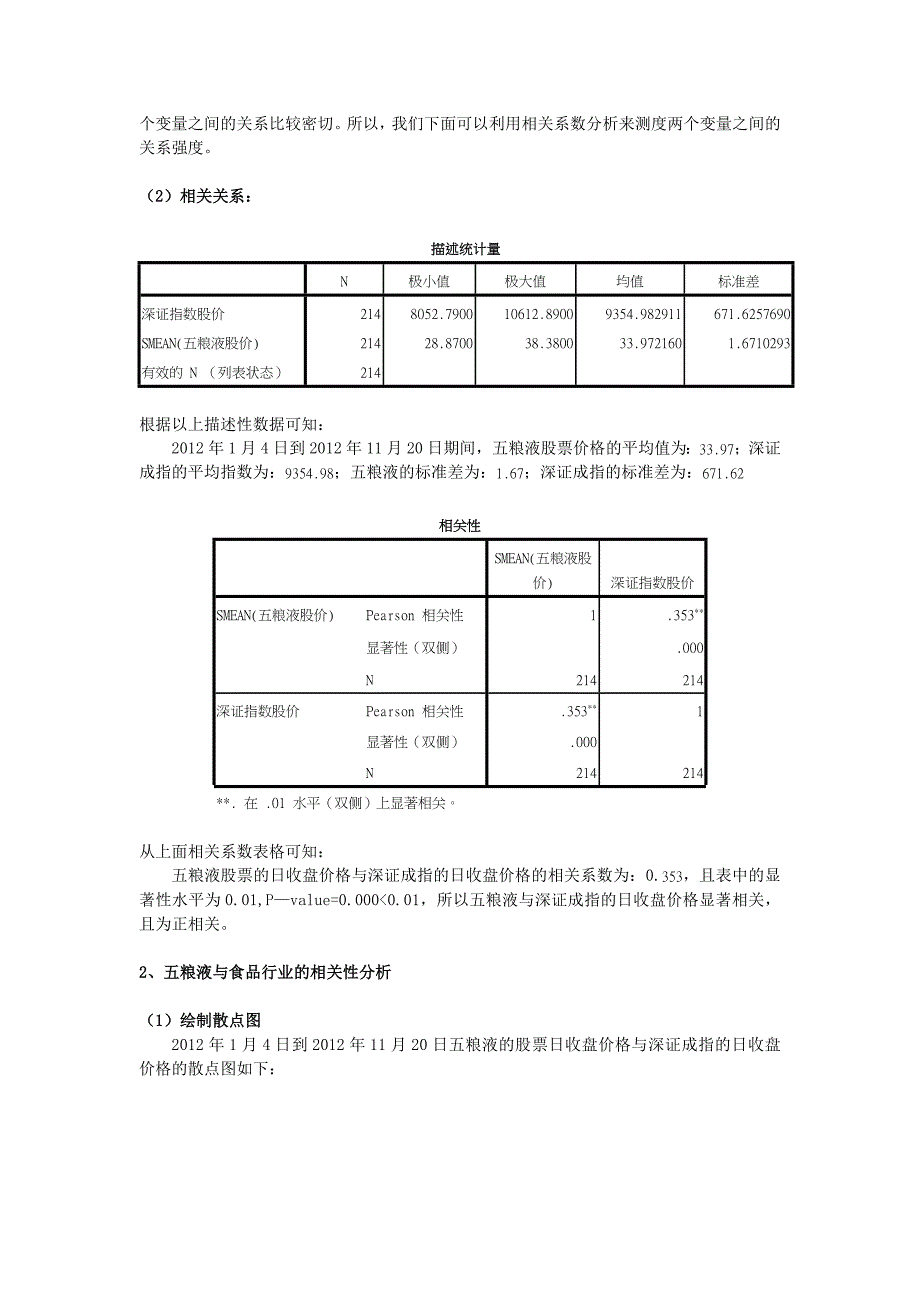 五粮液股票分析报告_第4页