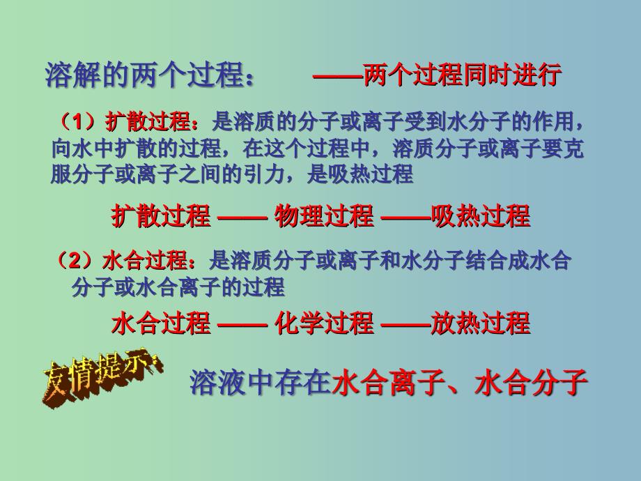 高中化学第一册第四章剖析物质变化中的能量变化4.1.2溶解的过程和溶解热现象课件沪科版.ppt_第3页