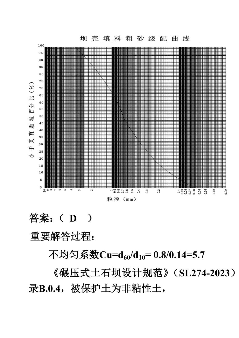 2023年注册土木工程师水利水电工程水工结构执业资格考试专业案例试卷下午_第3页