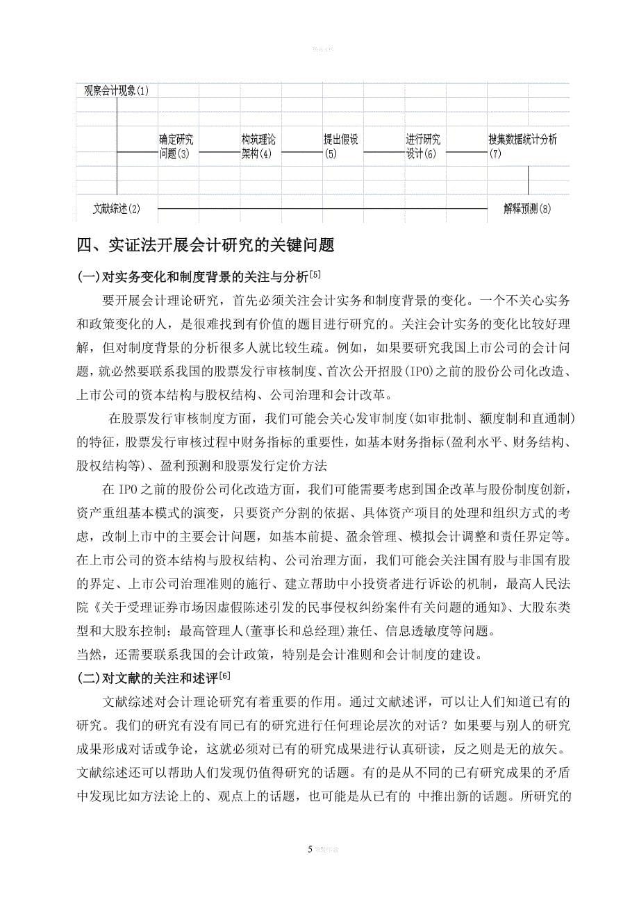 会计理论论文—实证会计研究方法_第5页