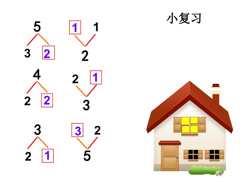 6和7的分解与组成_第2页