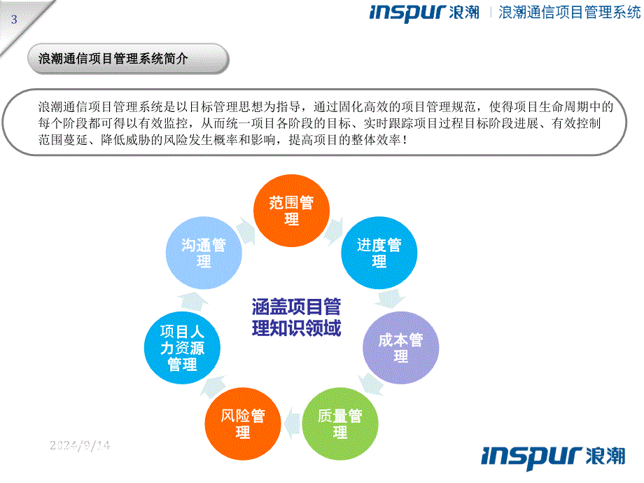 浪潮通信项目管理系统培训_第3页