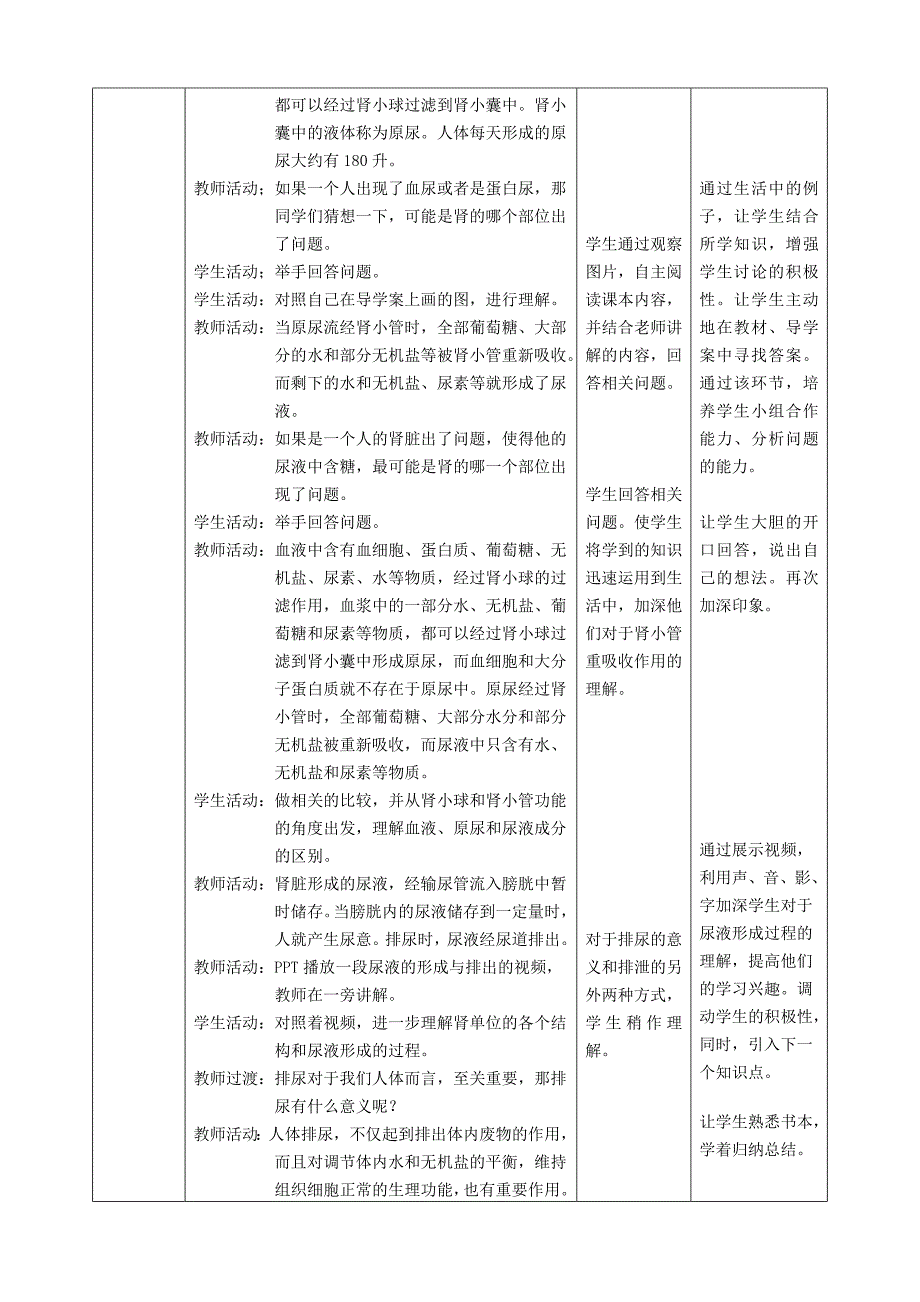 第二节 尿液的形成和排出3.doc_第4页