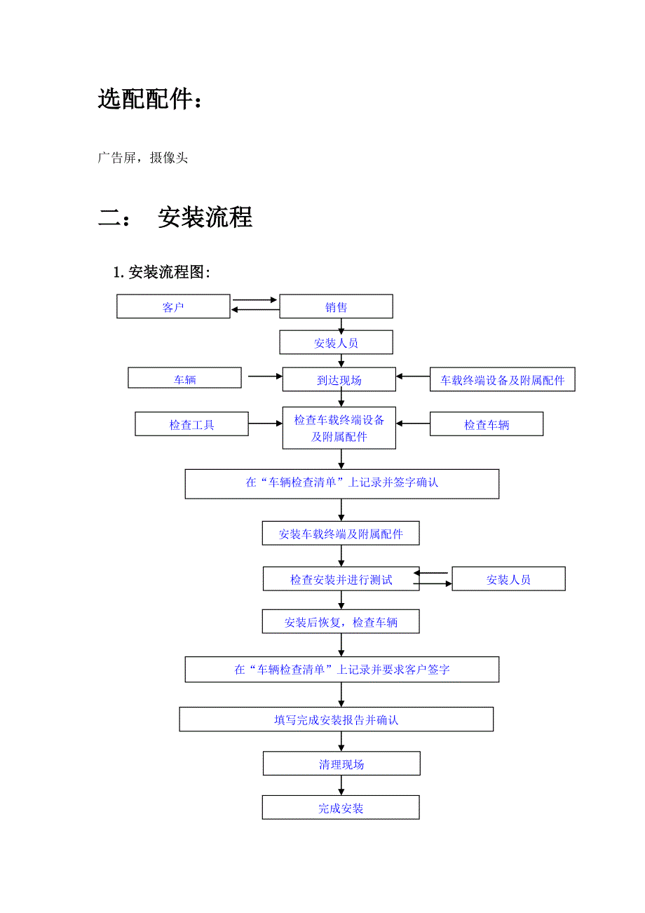 车载机安装培训_第3页