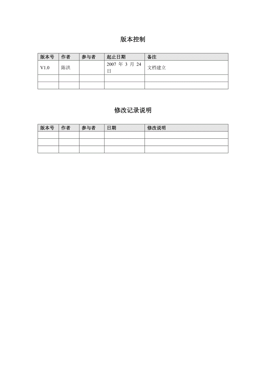 DevExpress控件汉化.doc_第2页