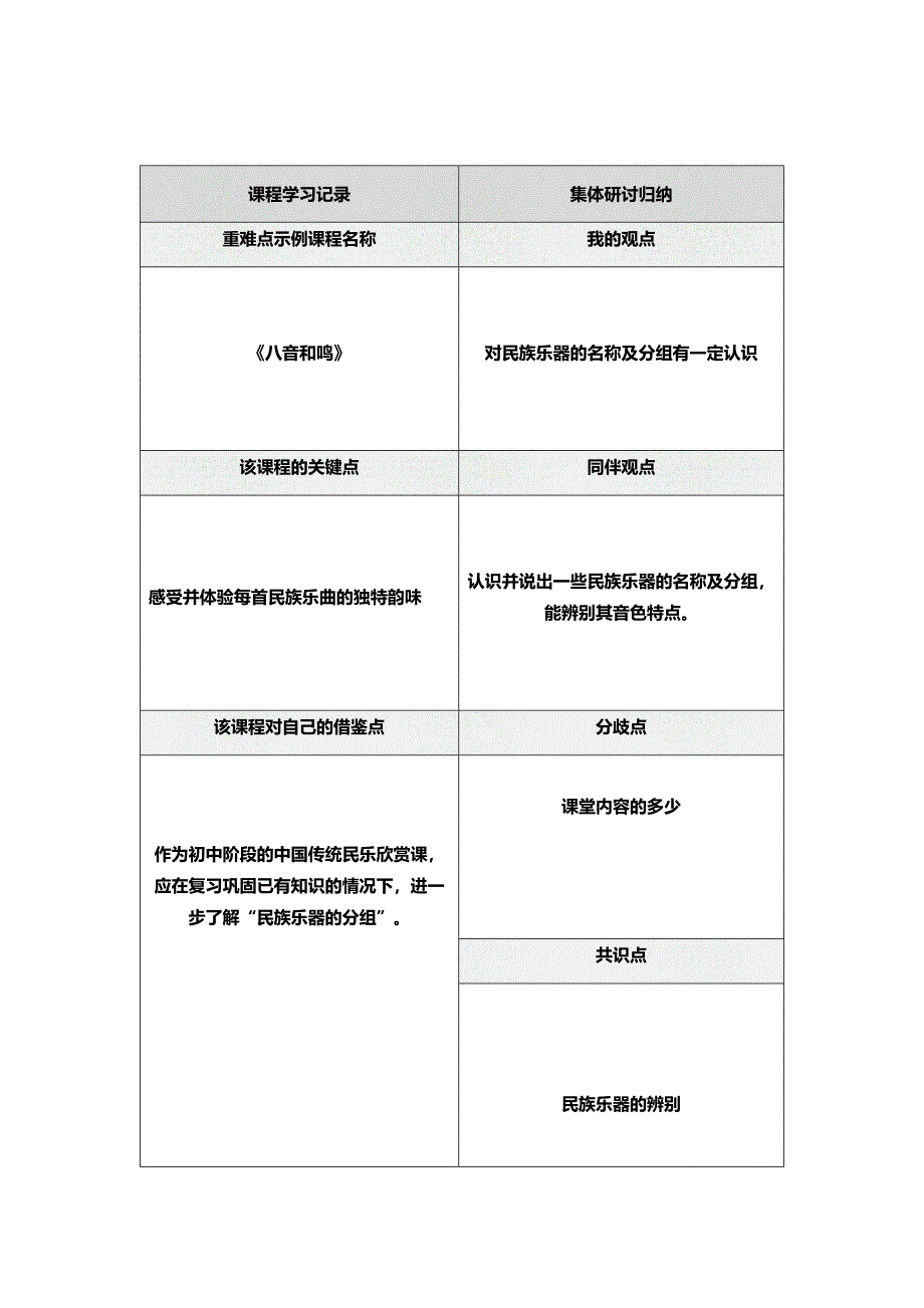 重难点分析duan_第1页