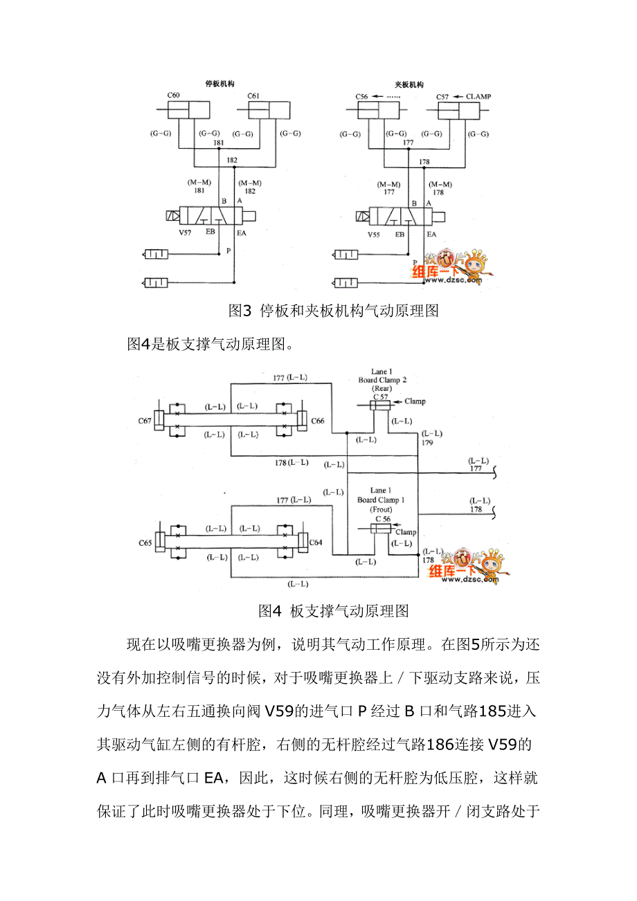 贴片机气动与真空系统_第3页