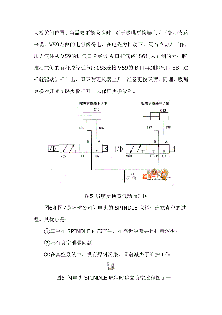 贴片机气动与真空系统_第4页