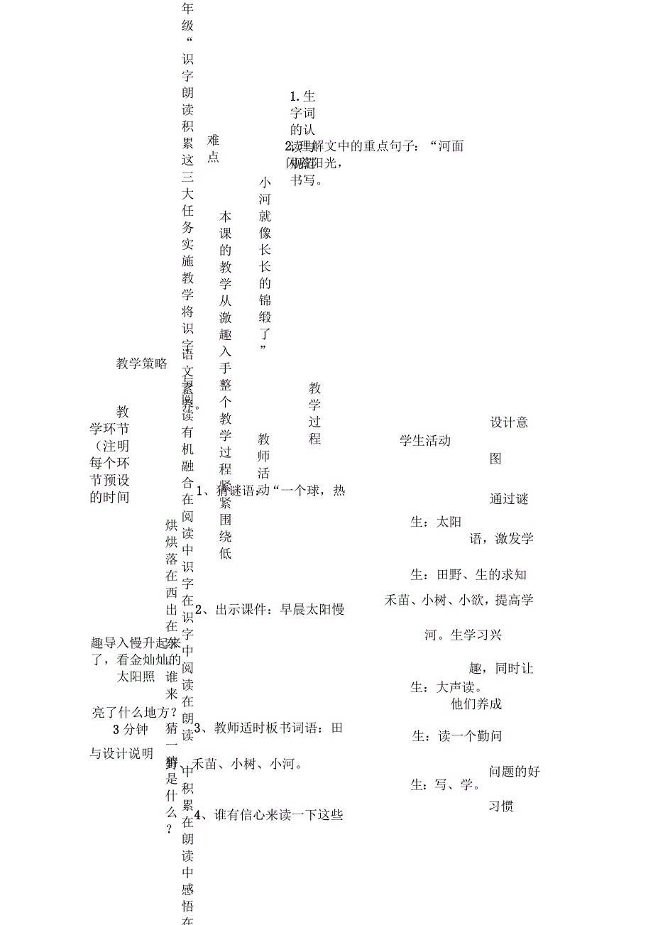 《阳光》教学设计分析_第2页