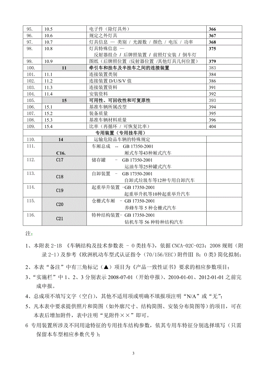 运油-类挂车结构及技术参数表0318_第3页