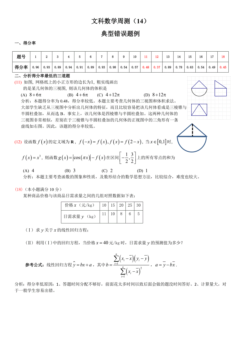 文科数学周测（14）典型错误题例_第1页